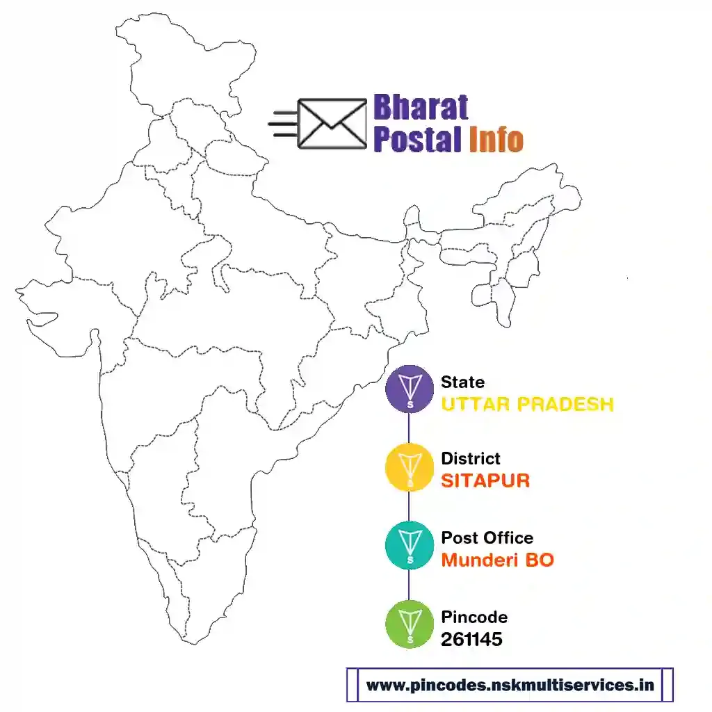 uttar pradesh-sitapur-munderi bo-261145